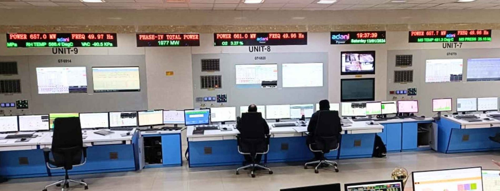 Adani Power Mundra
