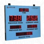 WSM42D Production Counter