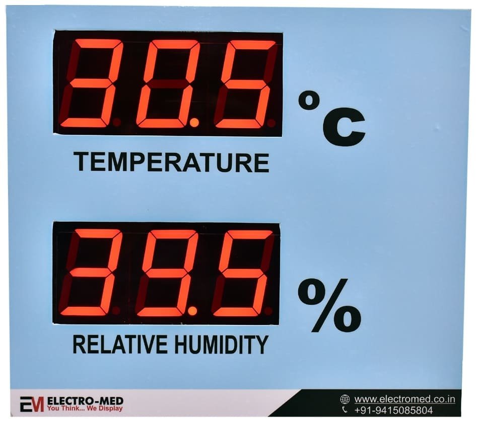 RHT02 Temperature Humidity Indicator