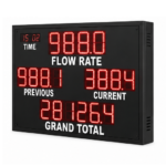 FW86C Flow Totalizer
