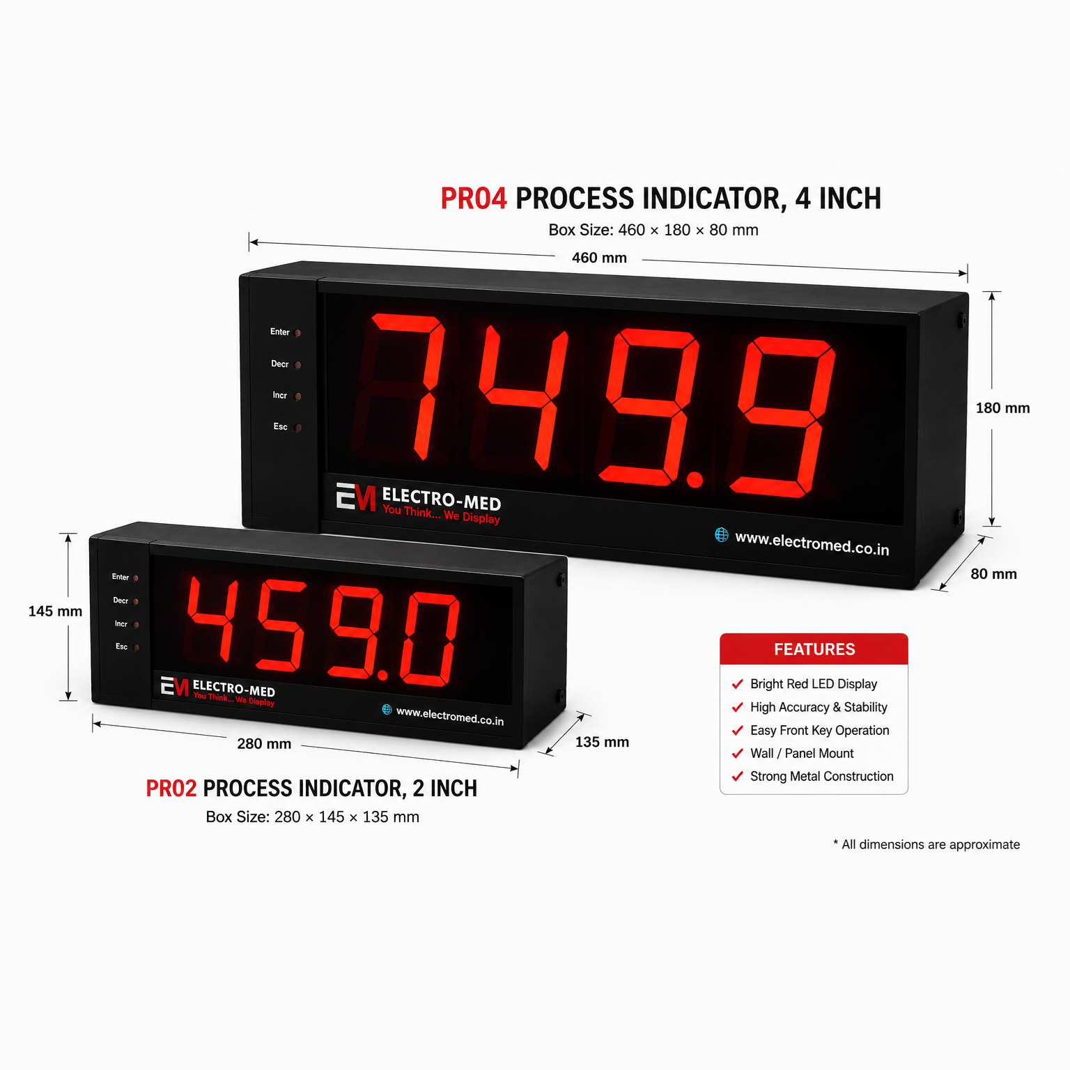 4 Digit Indicator