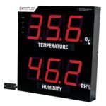 RHT04V Temperature Humidity Indicator
