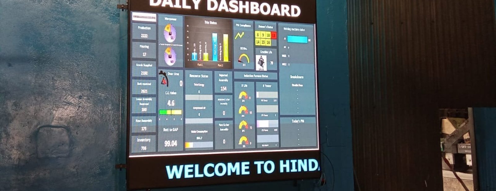 Hindalco Renukoot