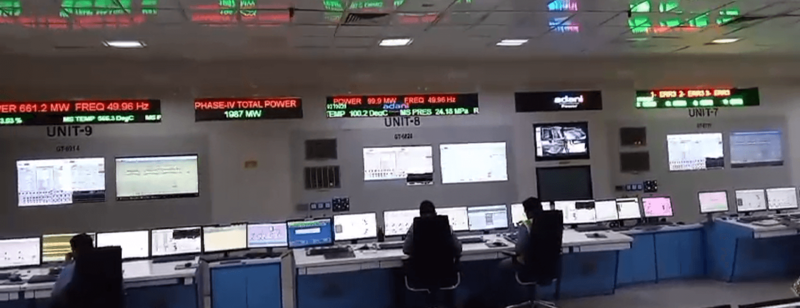 Adani Mundra